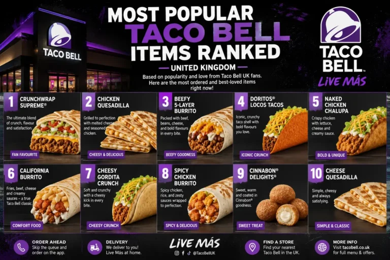 Most popular Taco Bell items ranked-image-tacobellmenuuk.com
